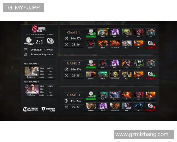 IG快攻策略分析：DOTA2比赛中的优势与不足探讨