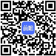 金年会金字招牌信誉至上【功用性护肤品】行业市场范围：2024年中国功用性护肤操行(图4)